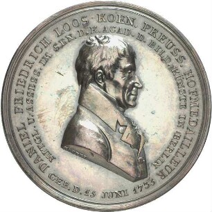 Goetze, Gottlieb: Daniel Friedrich Loos