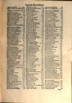Decretales D. Gregorii Papae IX. : Svae Integritati Vna Cvm Glossis Restitutae ; Ad exemplar Romanum diligenter recognitae ...
