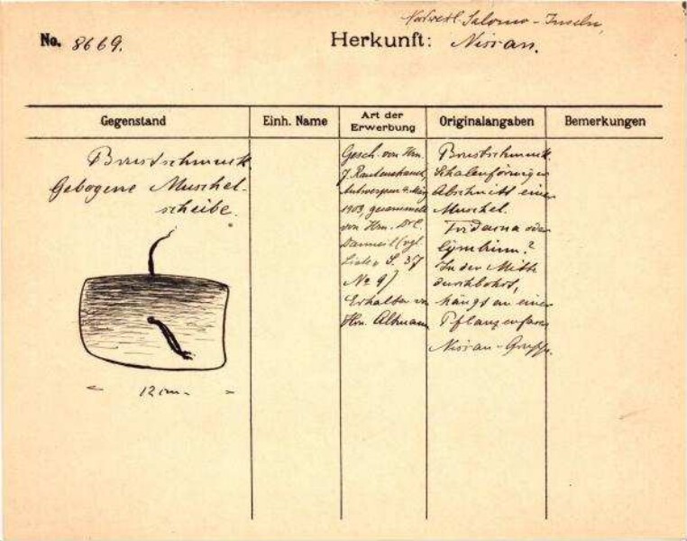 This is a digitised version of a historical document. It reflects the context in which it was created and does not meet today's standards for language that is aware of history and diversity.