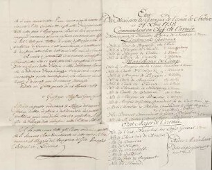 Aufstellung der Befehlshaber der Armee von Rohan-Soubise.