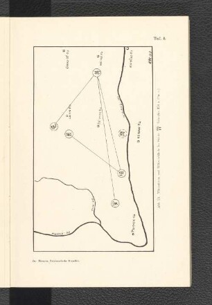 Münzstätten und Münzvereine im Staate [...] Tsin (bis 376 a. Chr. n.).
