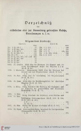 Verzeichniß der erläuterten oder zur Anwendung gebrachten Gesetze, Verordnungen u.s.w.