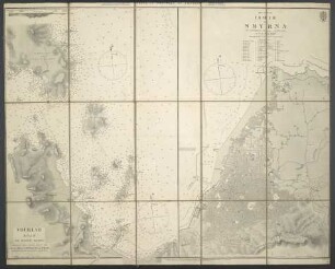 Ports In The Gulf Of Smyrna