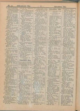 Eckernförder Allee. [Eckenförder Chaussee. Eckenförder Straße. Eekberg. Eekbrook. Eichenbergskamp. Eichendorffstraße. Eichhofstraße. Eichkamp. Eiderbrook. Eisenbahndamm. Elandsberg. Elbenkamp. Elendsredder. Elisabethstraße. Ellerbeker Straße. Ellerbeker Weg. Ellernbrook. Erlenkamp. Ernestinenstraße. Ernst Friedrich-Straße. Esmarchstraße. Exerzierplatz.]