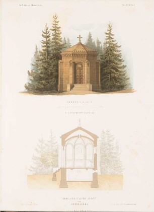 Herrschaftliche Gruft, Nennhausen: Vorderansicht, Schnitt A B (aus: Architektonisches Skizzenbuch, H. 37, 1858)