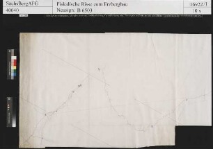 Katharina Stolln und Kalter Bach bei Lindenau (Schneeberg)