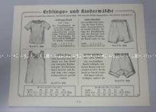 Musterkarte der Kleiderstoff-Großhandlung Franz Wulf Nachf. Leipzig