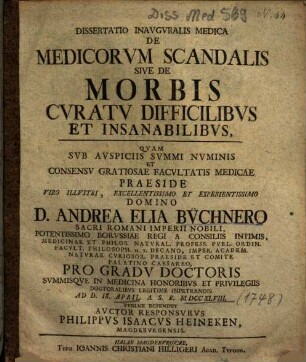 Dissertatio Inavgvralis Medica De Medicorvm Scandalis Sive De Morbis Cvratv Difficilibvs Et Insanabilibvs