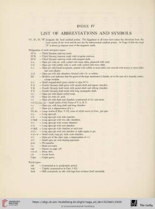 Index IV: List of Abbreviations and Symbols