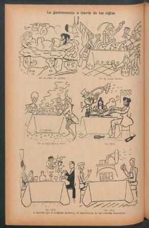 La gastronomía a través de los siglos
