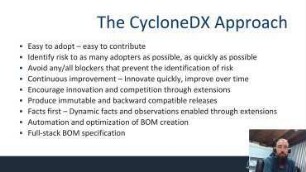 CycloneDX Software Bill of Materials