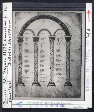 Brüssel, Bib. Royale: 18723 (Evangeliar), fol. 8a, Kanontafel. Anfang 9. Jhd.