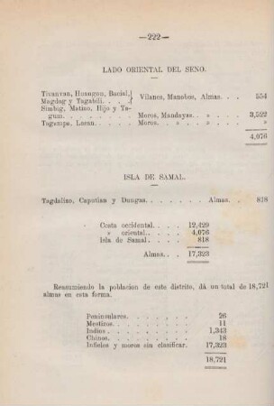 Lado oriental del Seno