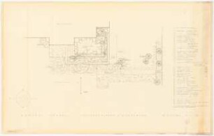 Garten Heubel, Haldensleben: Pflanzplan 1:50