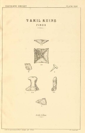 Plate XXXI. Tamil ruins. Finds.
