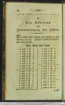 II. Die Addition oder Zusammensetzung der Zahlen