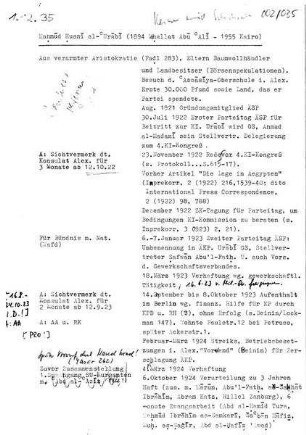 Biographische Daten zu Husni al-`Urabi