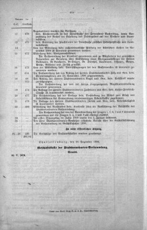 No. 22 (460-495) (495), 16. Dezember 1908