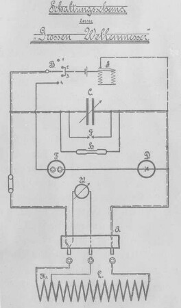 Wellenmesser von Telefunken, Schaltbild : Technikgeschichte | Physik | Elektrizität | Drahtlose Telegraphie und Telephonie