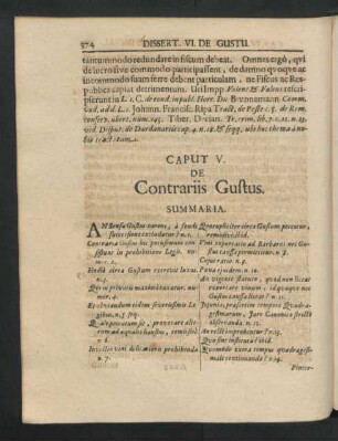 Caput V. De Contrariis Gustus.