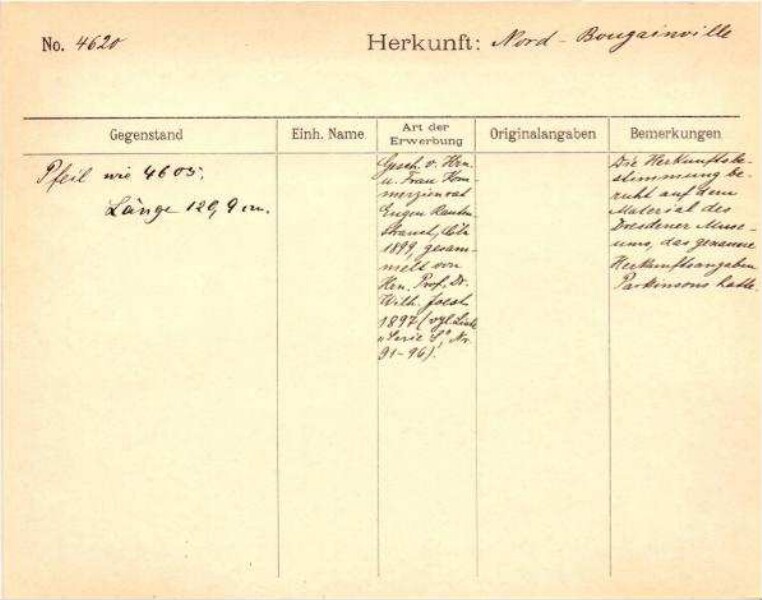 This is a digitised version of a historical document. It reflects the context in which it was created and does not meet today's standards for language that is aware of history and diversity.