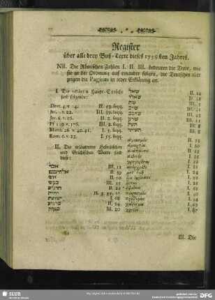 Register über alle drey Buß-Texte dieses 1738sten Jahres