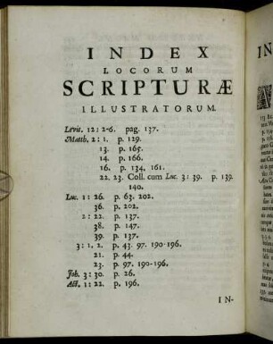 Index Locorum Scripturæ Illustratorum.