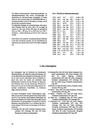 4. Das Arbeitsgebiet