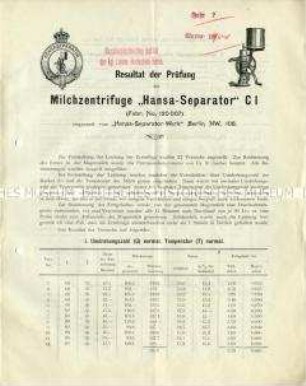 Resultat der Prüfung der Milchzentrifuge "Hansa-Separator" C 1