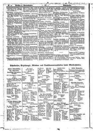 Schulwesen, Erziehungs=, Blinden= und Taubstummen= Anstalten sowie Waisenhäuser
