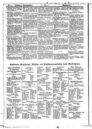 Schulwesen, Erziehungs=, Blinden= und Taubstummen= Anstalten sowie Waisenhäuser