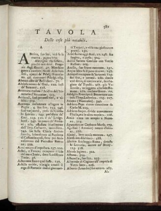 Tavola Delle cose più notabili.
