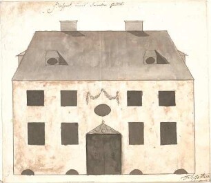 Gärtner, Friedrich von; Familienhaus - Ansicht