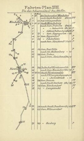 Fahrten-Plan XVIII. Um den Scharmützel-See, 89,5 Km