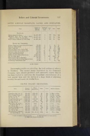 South African Railways, Banks, and Companies