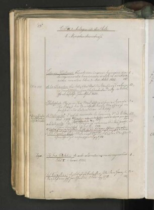 b. Menschenkenntniss.