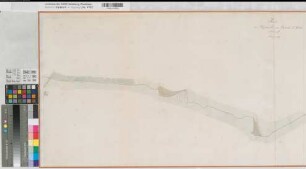 Heggen Aa Flußlauf von Bocholt bis Werth Sektion 2 Bramcamp bis Werth (1831) o.M. 50 x 153 kol. Zeichnung KSM IV Nr. 260