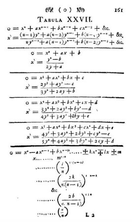 Tabula XXVII.
