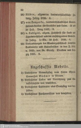Angeschaffte Modelle