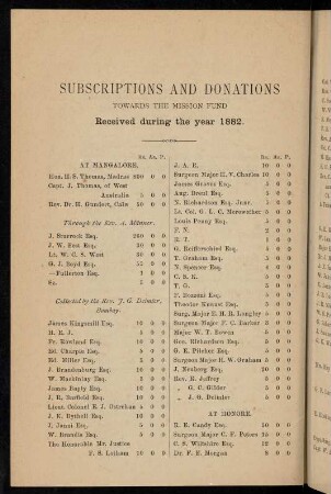 80-86, Subscriptions and donations...