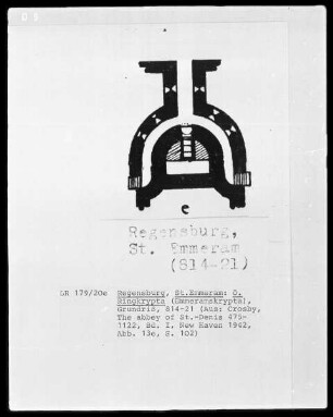 Regensburg, Katholische Pfarrkirche Sankt Emmeram, Ringkrypta, Grundriss um 814/821