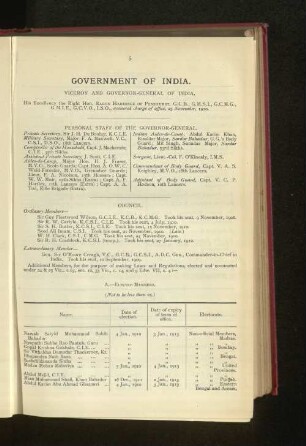 Government of India, Viceroy, Personal Staff and Council