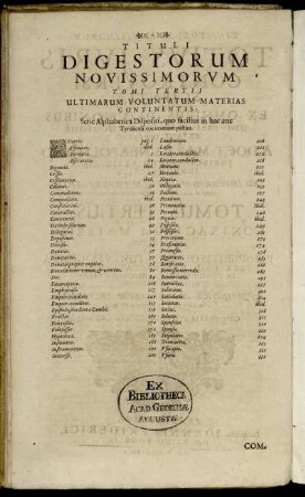 Tituli Digestorum Novissimorum Tomi Tertii [...]