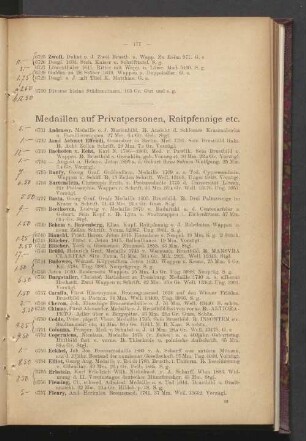 Medaillen auf Privatpersonen, Raitpfennige etc