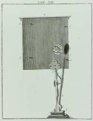 Universalmikroskop, Stich 1762