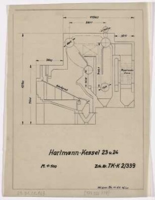 Hartmann-Kessel 23 und 24