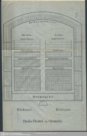 Thalia-Theater zu Chemnitz