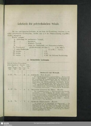 Lehrkreis der polytechnischen Schule