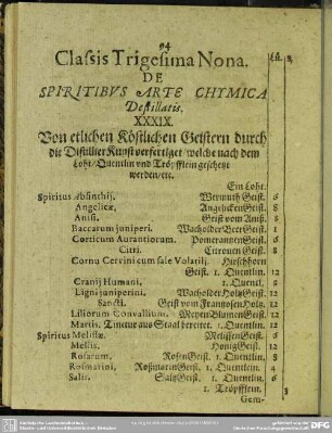 Classis Trigesima Nona. De Spiritibus Arte Chymica Destillatis