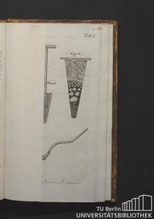 Tab. I. Fig. 1 - 4. p. 163.